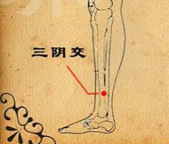 夏天多按摩這7大穴位，幫助你輕松健脾祛濕