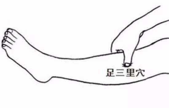 夏天多按摩這7大穴位，幫助你輕松健脾祛濕