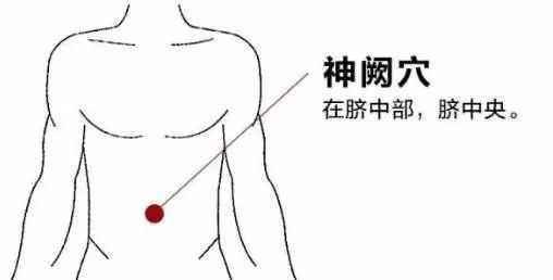 夏天多按摩這7大穴位，幫助你輕松健脾祛濕