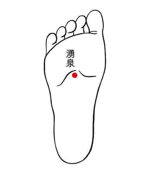夏天多按摩這7大穴位，幫助你輕松健脾祛濕